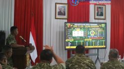 Jenderal TNI Tandyo Budi R Tinjau Kesiapan Yonif TP di Sumedang dan Majalengka